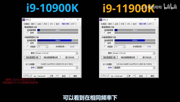 Intel Core i9 11900K CPUZ Bench 1536x872