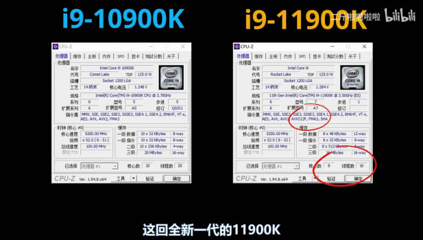 Intel Core i9 11900K CPUZ Specs 1536x872