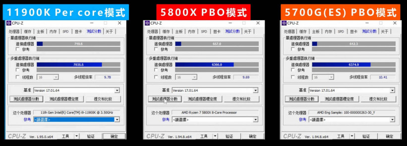 Intel Core i9 11900K vs Ryzen7 5700G CPUZ