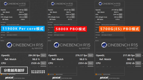 Intel Core i9 11900K vs Ryzen7 5700G Cinebench R15