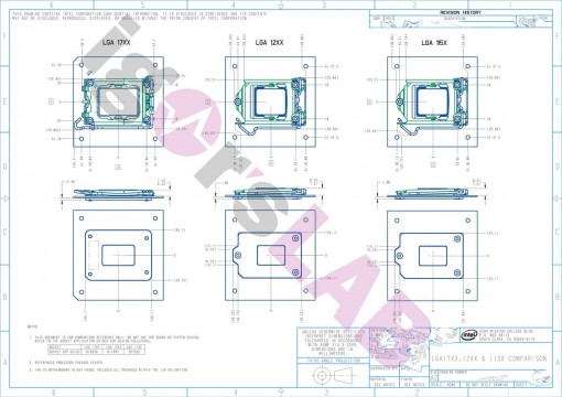 Intel LGA1700 vs LGA1200 socket