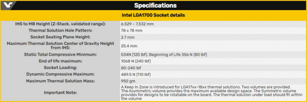 Intel LGA1700 vs LGA120098465 1