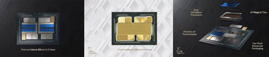 Intel Ponte Vecchio March 2021 3