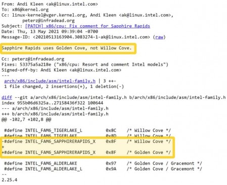 Intel Sapphire Rapids Golden Cove 1