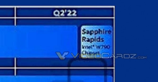 Intel Sapphire Rapids HEDT small