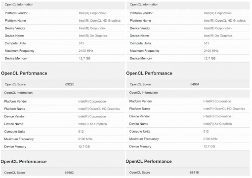Intel XeHPG 512 OpenCL Geekbench 1