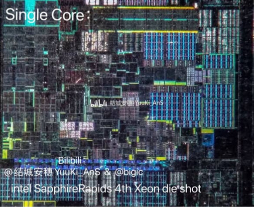 Intel Xeon Scalable Sapphire Rapids primeras imagenes 2
