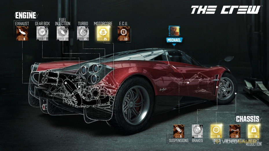 the crew micro