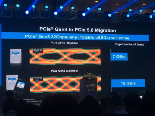 Kioxia PCIe Gen 5.0 SSD Prototyp large