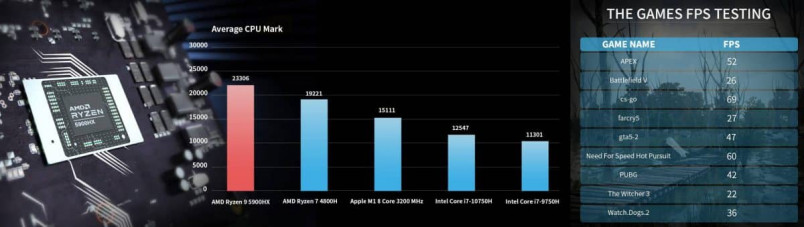 MINISFORM HX90 Ryzen9 5900HX 10 1 1200x339