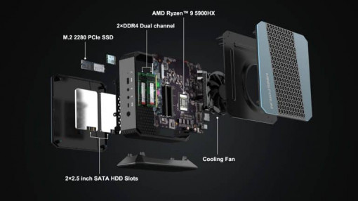 MINISFORM HX90 Ryzen9 5900HX 6 768x432