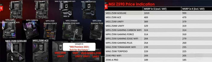 MSI Z590 Motherboards