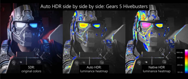 Microsoft Auto HDR