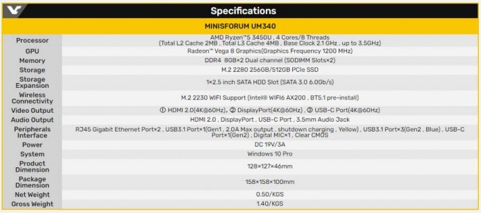 Minisforum UM340 Ryzen 3450U123123