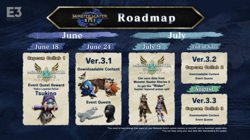 Monster Hunter Stories64664