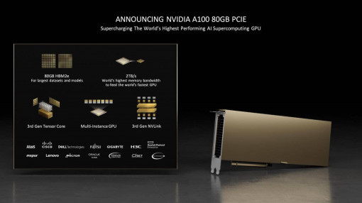 NVIDIA A100 PCIe 80GB