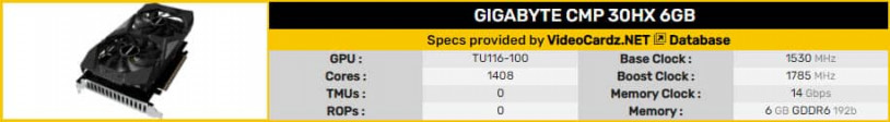 NVIDIA CMP 30HX D6 6G 1458677