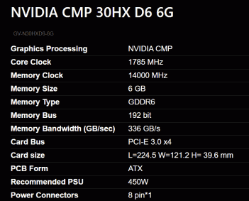 NVIDIA CMP 30HX D6 6G Specification 1