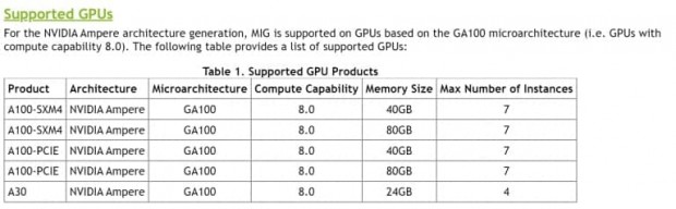 NVIDIA GA100 GPUS 768x238 1 1