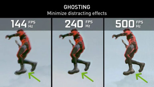 NVIDIA GSYNC 500hz 1