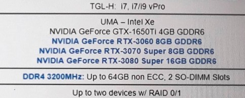 NVIDIA GeForce RTX 3080 SUPER RTX 3070 SUPER hero