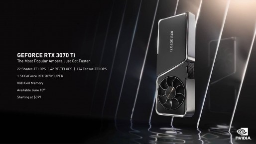 NVIDIA RTX 3070 Ti