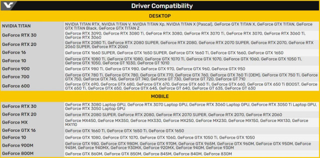 NVIDIA GeForce Game Ready 2