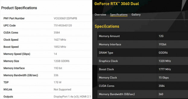 PNY vs PALIT GeForce RTX 3060 Specs