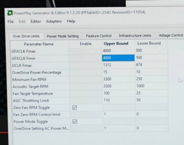 PowerColor RX6900LQ ULT 3.2GHz 5