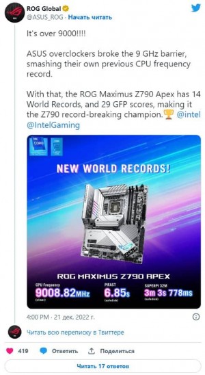 ROG Global