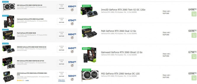 RTX 2060 12GB Pricing