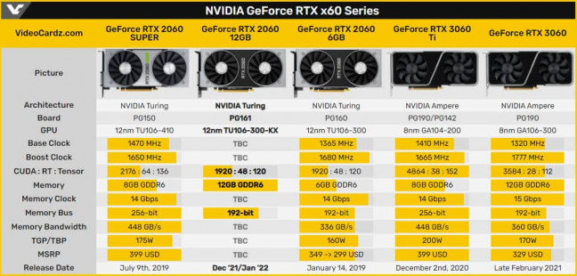 RTX 2060 Hero e16237465617290298 1200x282