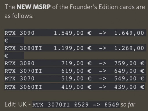 RTX 30 Pricing NBB 768x574 1