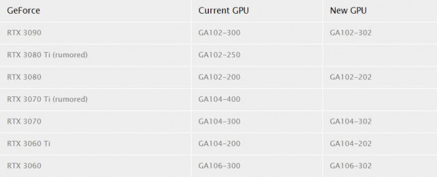 RTX Jensen Huang Hero 1200x270 123123