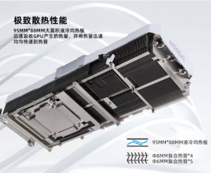 RTX4070TiHOF OCLAB 06 e1673607887516 768x632