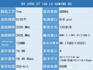 RX 6900 XT Liquid Cooling 2