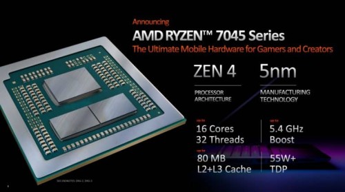 RYZEN 7045 MOBILE 6 768x430