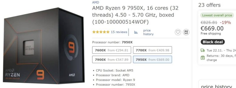 RYZEN 7950X PRICE 1200x450