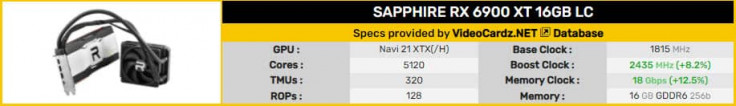 SAPPHIRE Radeon RX 690014578923