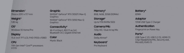 Samsung Odyssey RTX3050TI specs