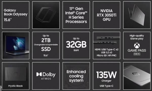 Samsung Odyssey RTX3050TI specs2