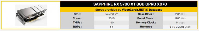 Sapphire GPRO X070 Hero2 graf