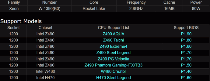 Xeon motherboard support