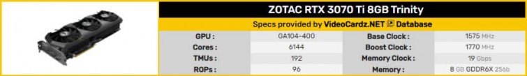 ZOTAC GeForce RTX 3070 Ti 8GB Trinity 111