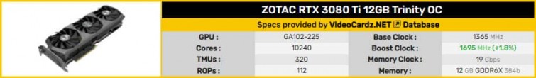 ZOTAC GeForce RTX 3080 Ti 12GB Trinity OC 111