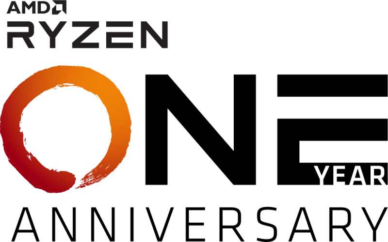 Blocage de la célébration de l'anniversaire d'AMD Ryzen RVB 1000px