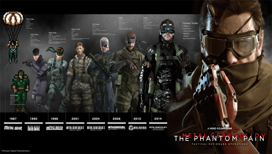 Metal-Gear-Solid-5-The-Phantom-Pain