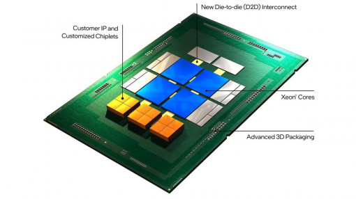 ifs hero 16x9.jpg.rendition.intel .web .1920.1080 1200x675