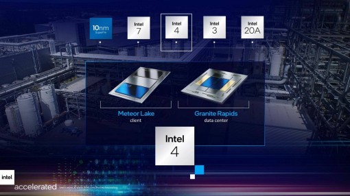 intel alder lake 176789