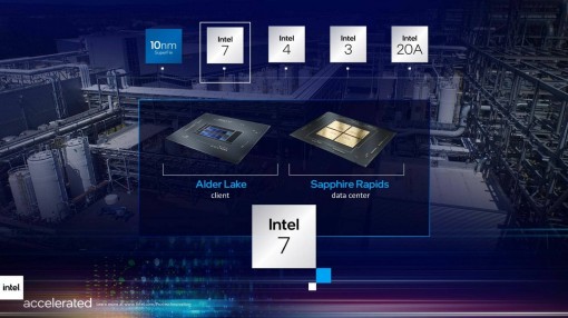 intel alder lake 176790 1